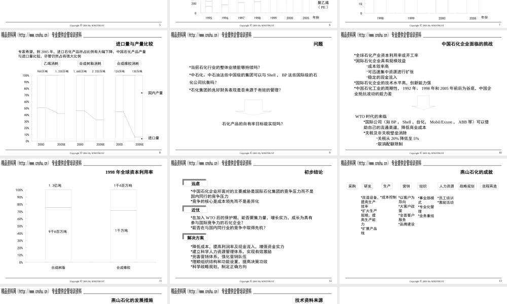如何改善管理体系与提升竞争力