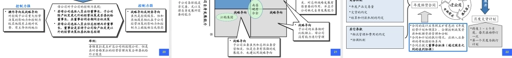 如何改善集团管控模式来提升组合价值