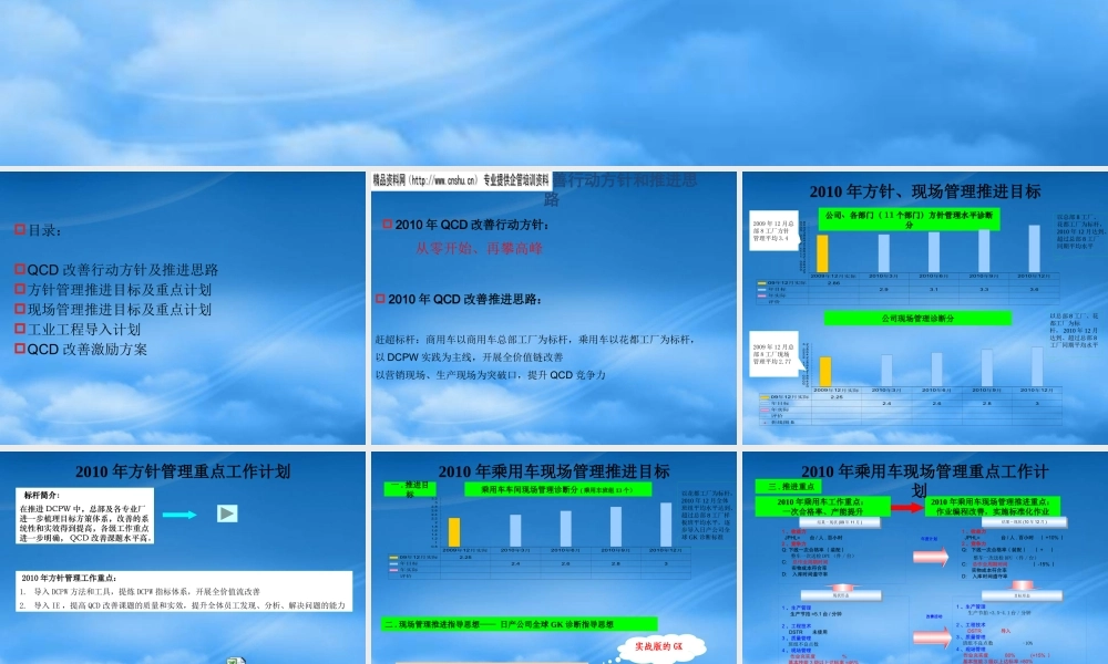 如何改善目标管理及推进重点计划
