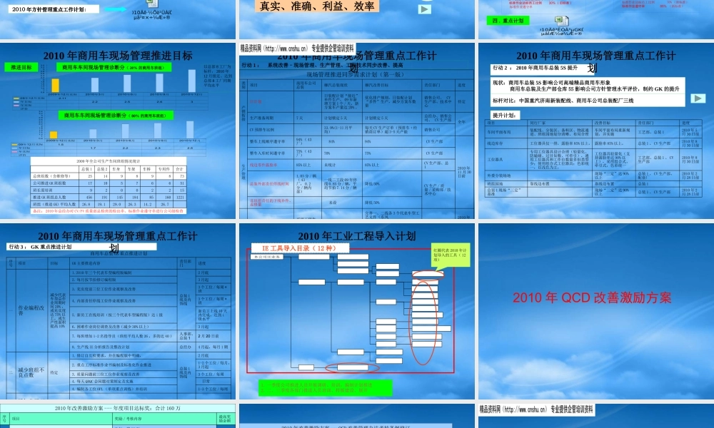 如何改善目标管理及推进重点计划