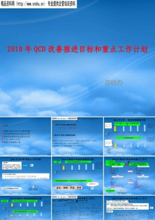 如何改善目标管理及推进重点计划