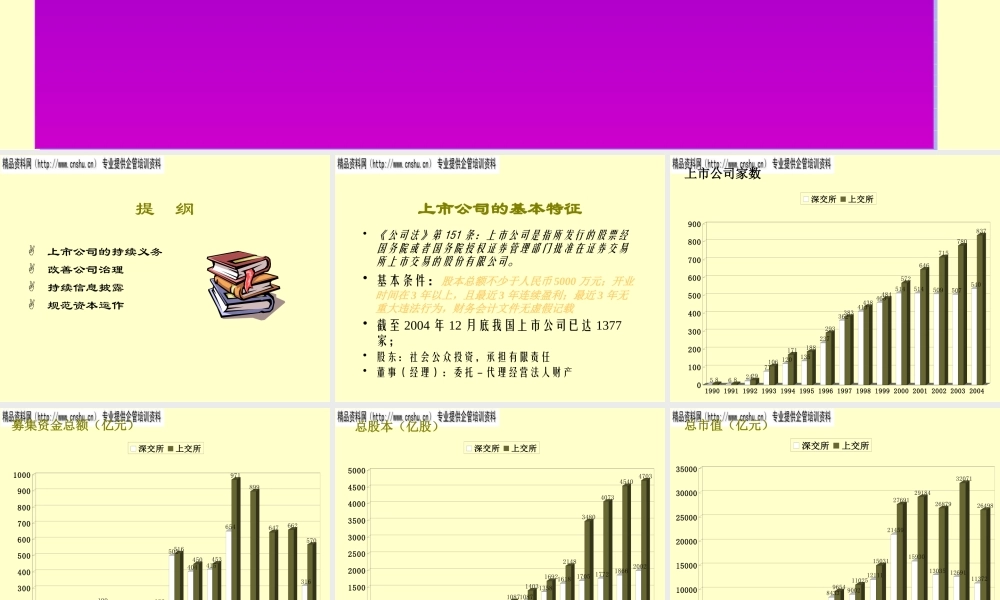 如何改善上市公司治理与持续信息披露