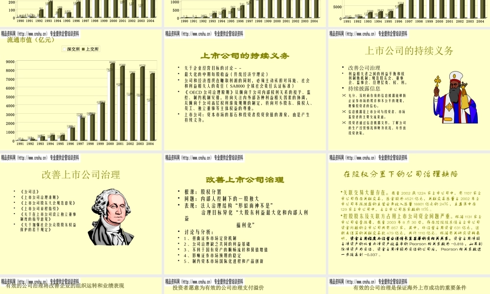 如何改善上市公司治理与持续信息披露