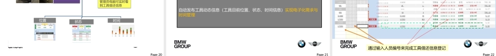 如何改善时间管理和电子可视化管理