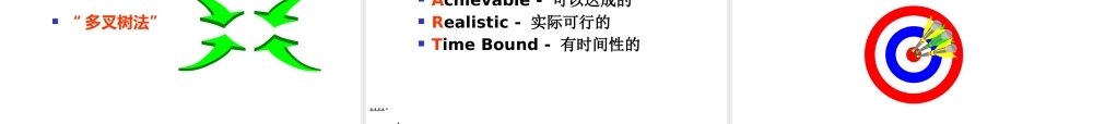 如何高效的运用时间