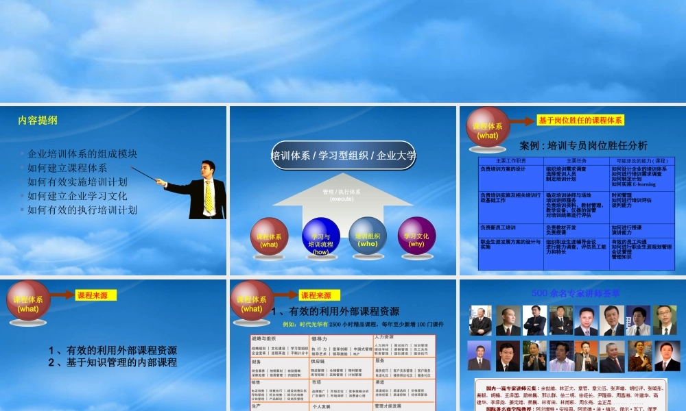 如何高效低成本建立培训体系编制年度计划