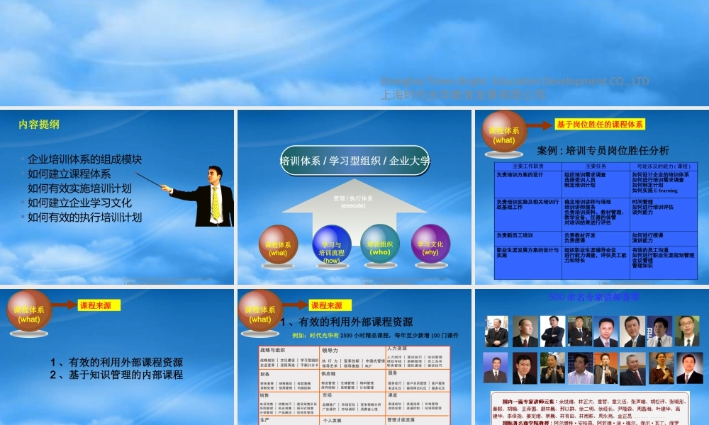如何高效低成本快速建立培训体系编制年度计划