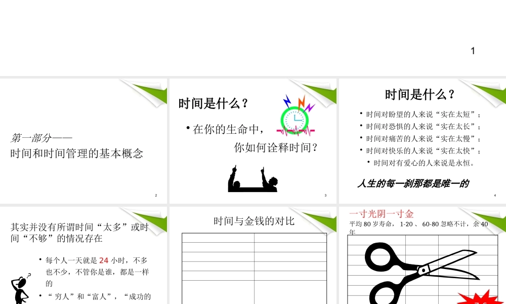 如何高效率管理好我们的时间