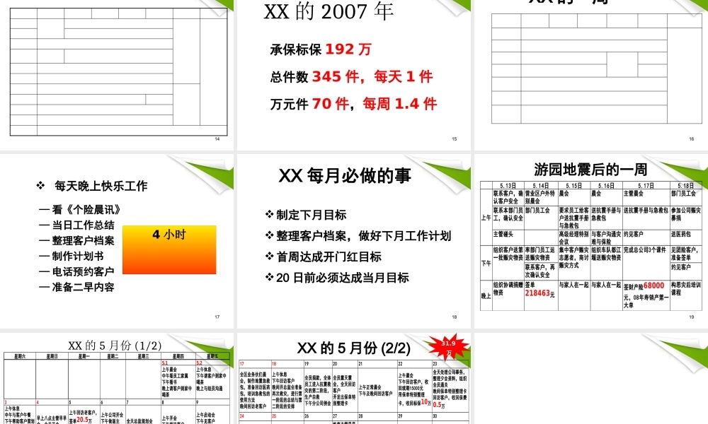 如何高效率管理好我们的时间