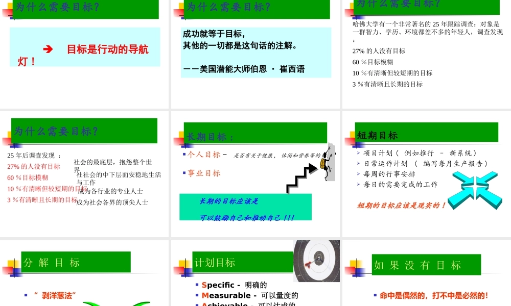 如何高效时间管理