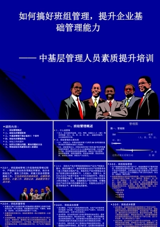 如何搞好班组管理,提升企业基础管理能力