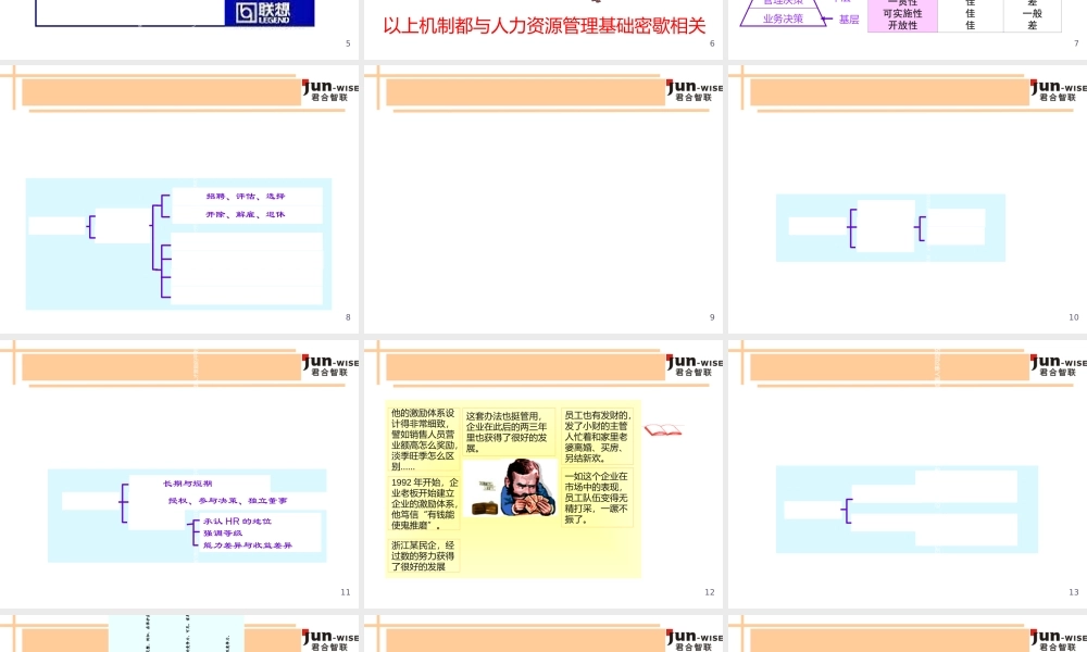 如何搞好企业的人力资源管理