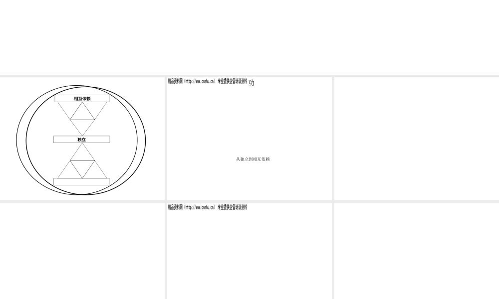 如何搞好人际关系