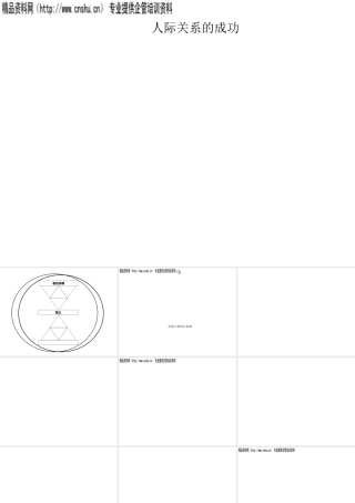 如何搞好人际关系