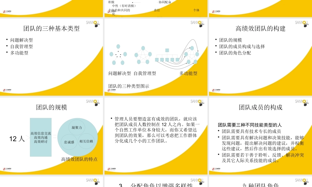 如何搞好团队绩效管理