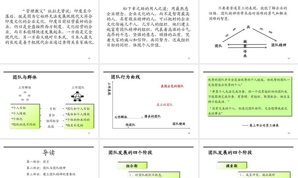 如何搞好团队建设（PPT58页)