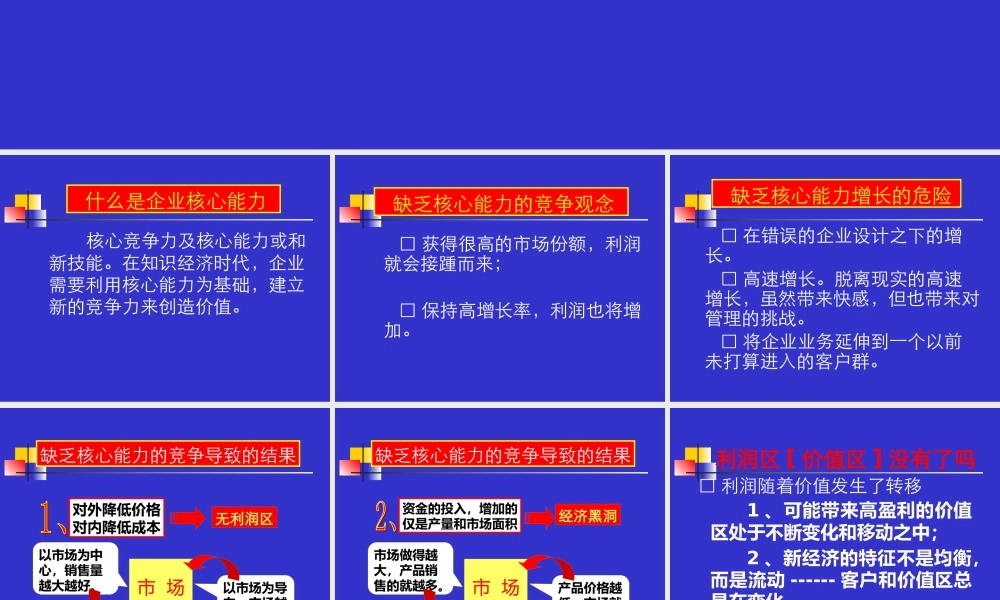 如何更好的塑造企业核心竞争能力