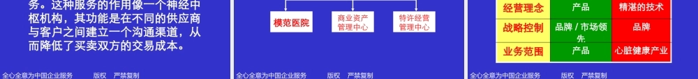 如何更好的塑造企业核心竞争能力
