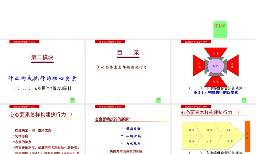 如何更好地构建执行力