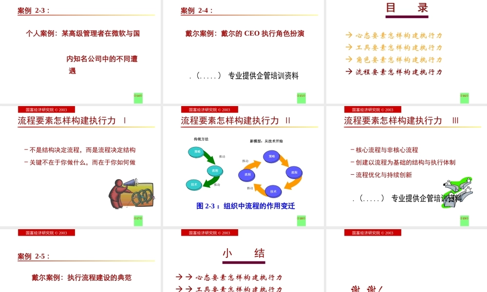 如何更好地构建执行力