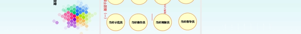 如何更快熟悉基层当好一名基层干部