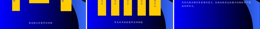 如何公司治理