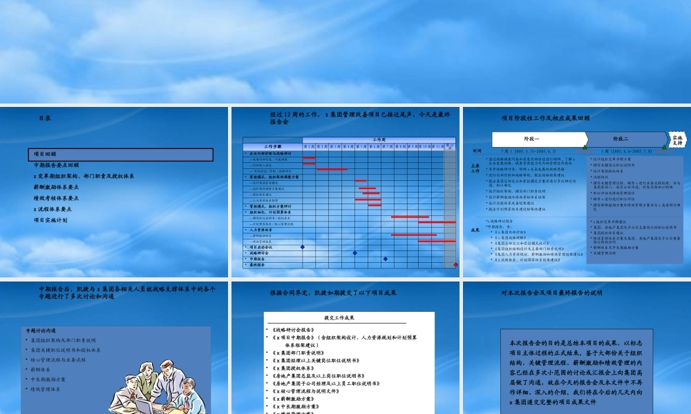如何构建并完善的企业战略支撑体系