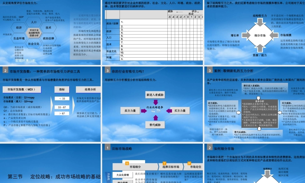 如何构建成功的市场战略-学员版