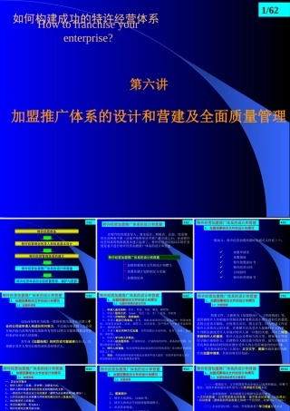 如何构建成功的特许经营管理体系