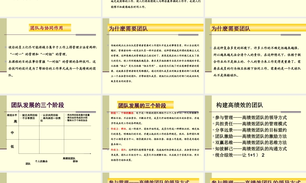 如何构建高绩效的团队
