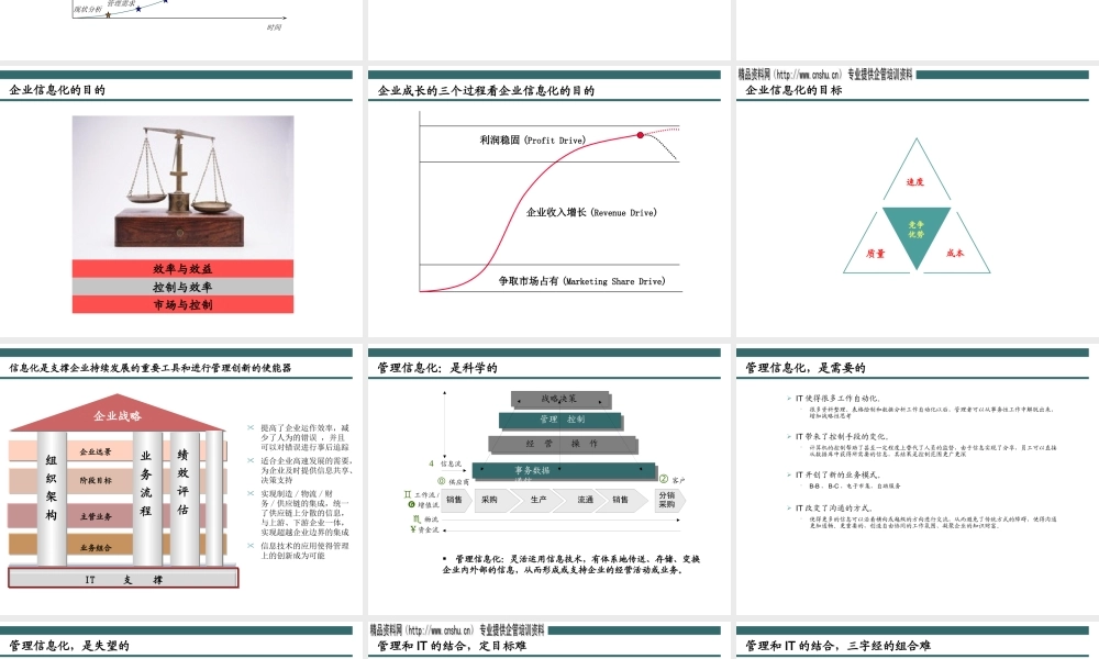如何构建高效的企业管理信息系统(1)