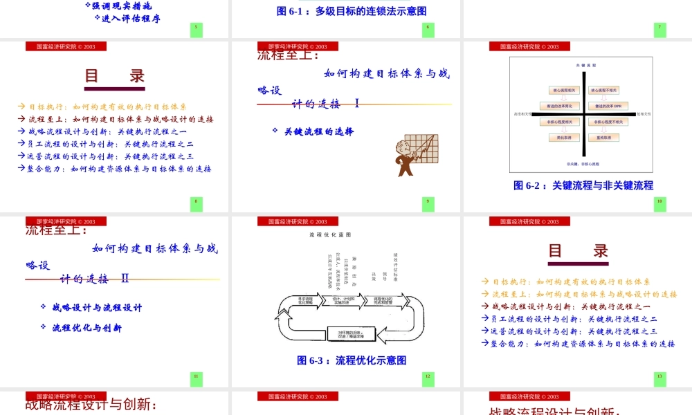 如何构建高效的执行流程