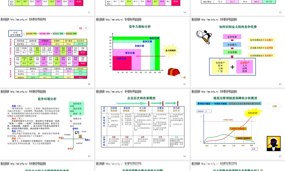 如何构建价值流综合绩效改进体系