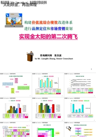 如何构建价值流综合绩效改进体系