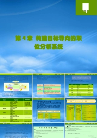 如何构建目标导向的职位分析系统