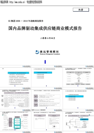 如何构建品牌驱动集成供应链商业模式