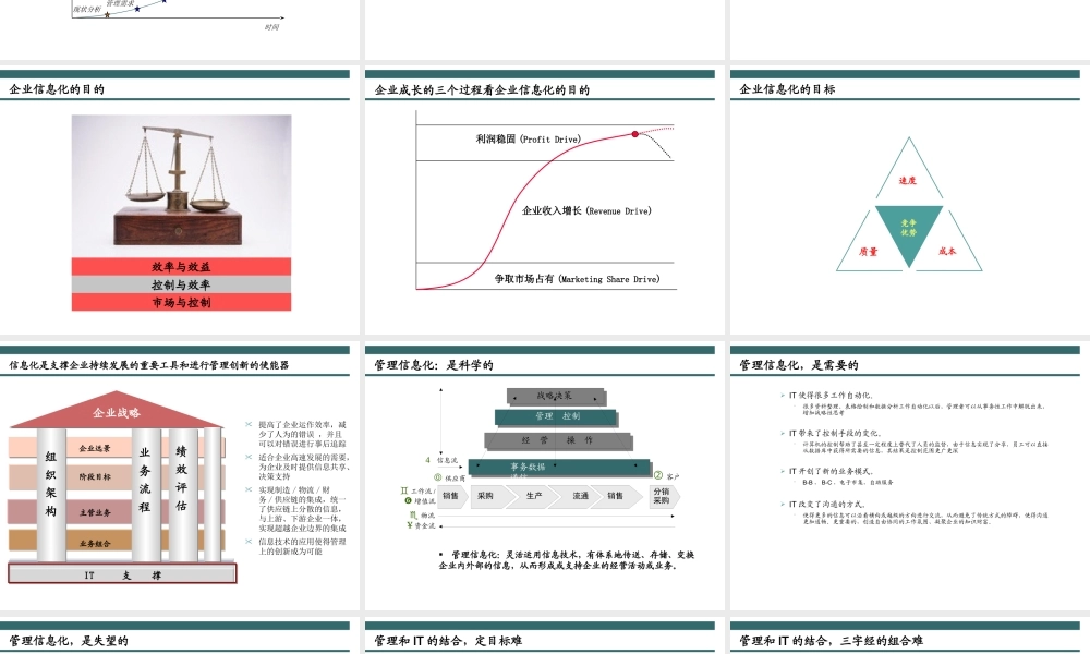 如何构建企业管理信息系统