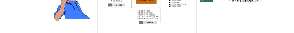 如何构建企业管理信息系统