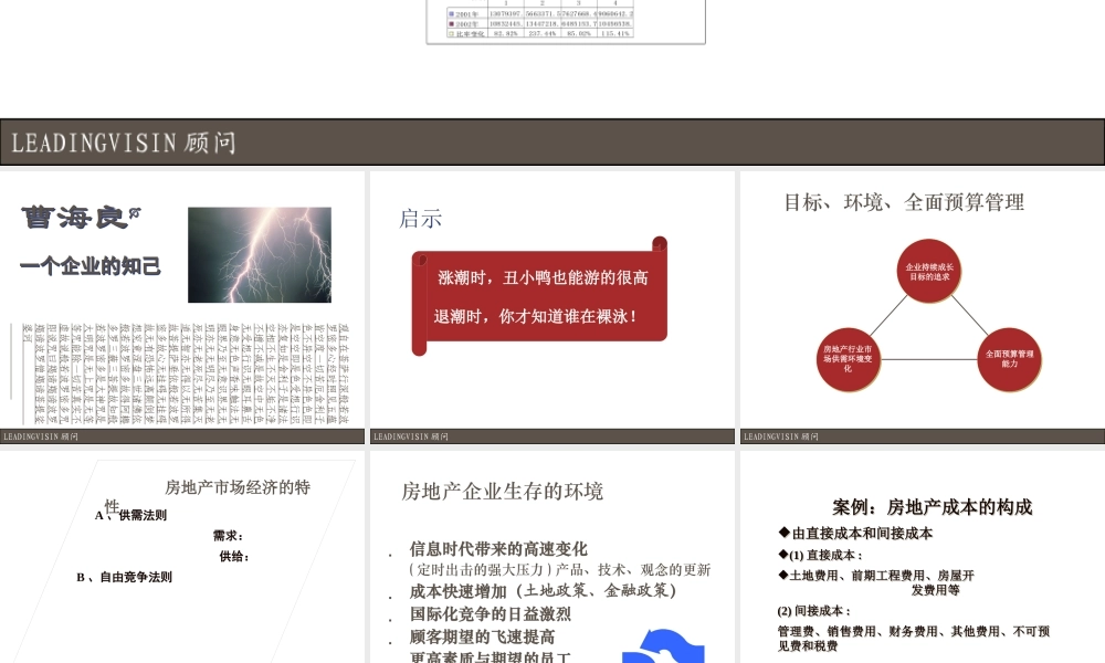 如何构建企业全面预算管理系统课件