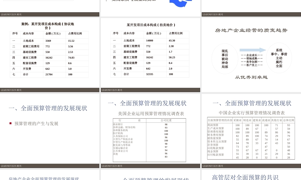 如何构建企业全面预算管理系统课件