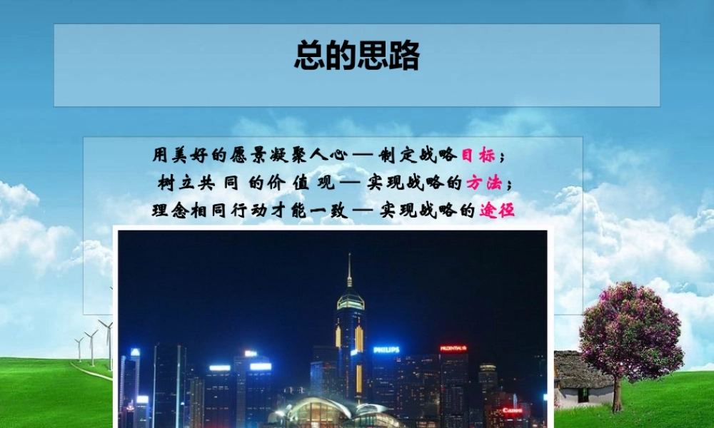 如何构建企业文化