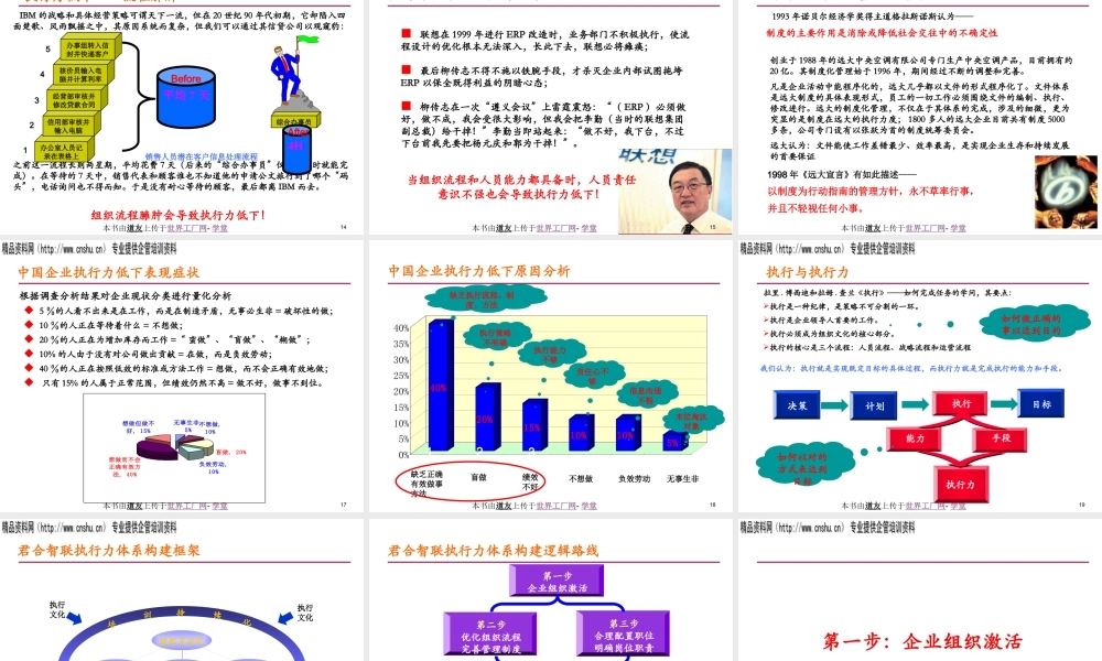 如何构建企业执行力体系