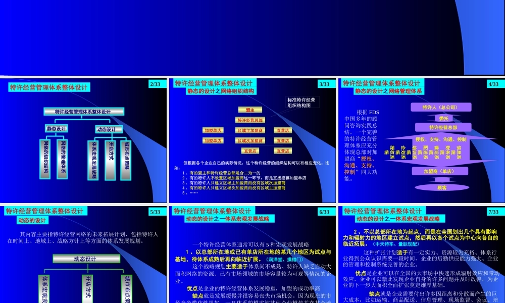 如何构建特许经营体系