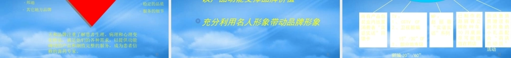 如何构建天和品牌新优势