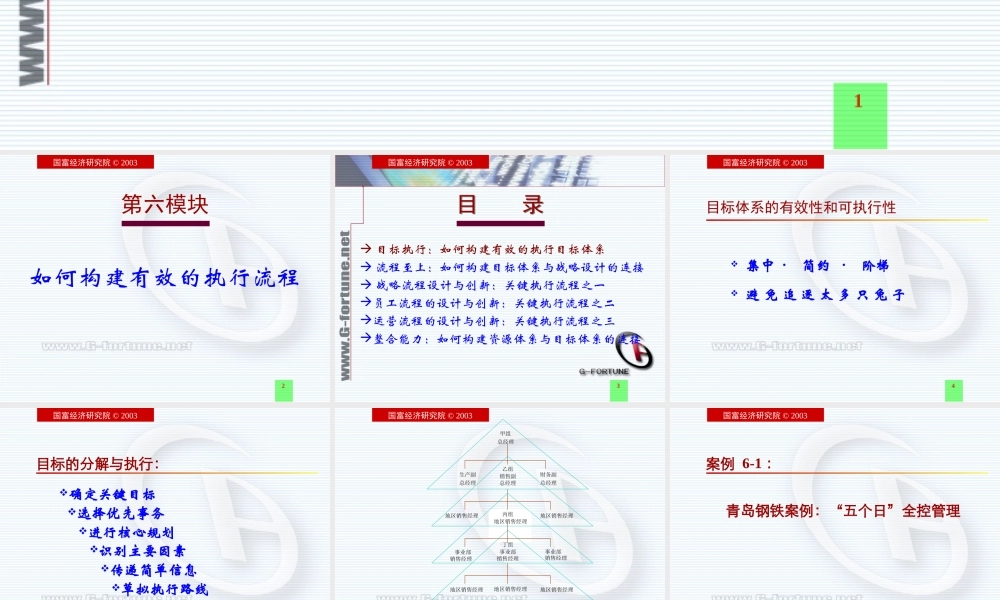 如何构建有效的执行流程(ppt 29页)