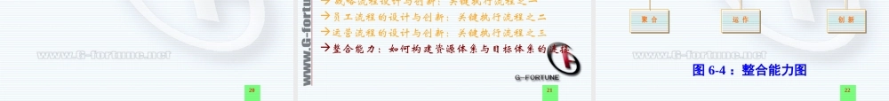 如何构建有效的执行流程(ppt 29页)
