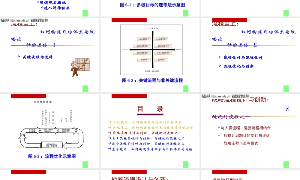 如何构建有效的执行流程