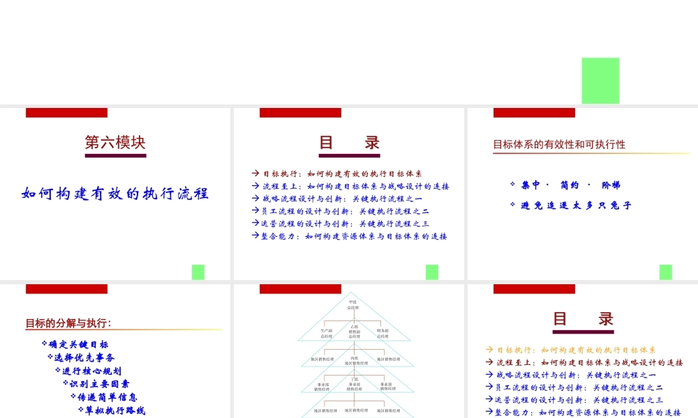 如何构建有效的执行流程PPT