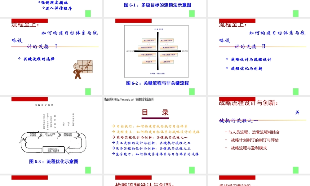 如何构建有效的执行流程PPT