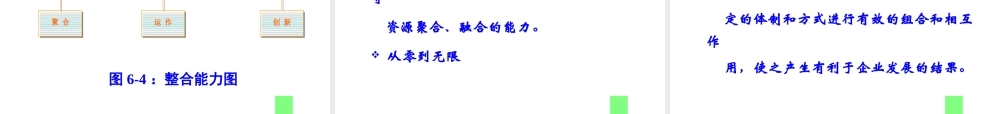 如何构建有效的执行流程PPT
